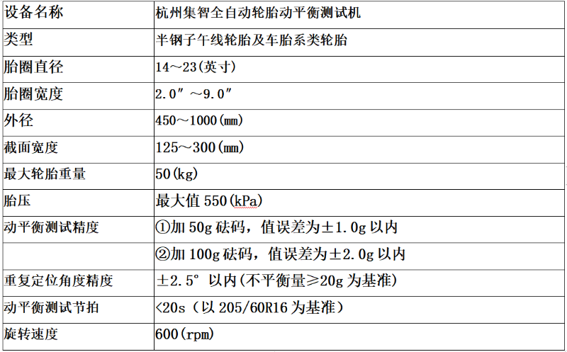 輪胎動平衡機設備參數