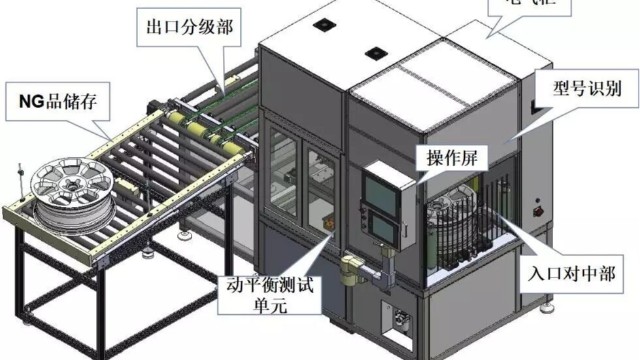輪轂平衡機，有效提高汽車輪轂生產效率