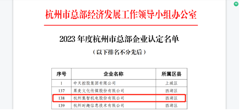 集智股份被認定為“2023年度杭州市總部企業”