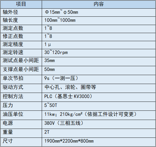 軸類矯直機設備參數