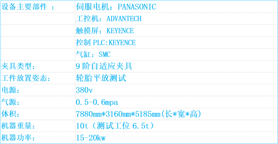 工件參數